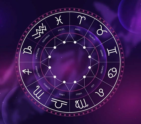 Horoscope Birth Chart